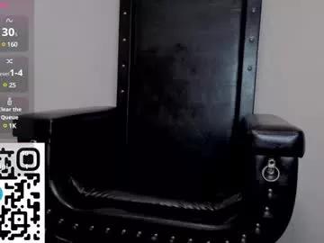 selena_sharp from Chaturbate