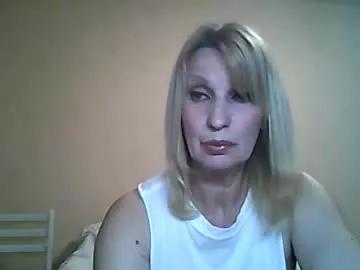 sexybabyforyou from Chaturbate is Freechat