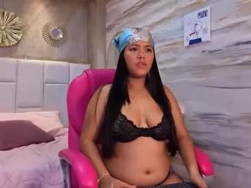 sexygirlmymind from Chaturbate is Freechat