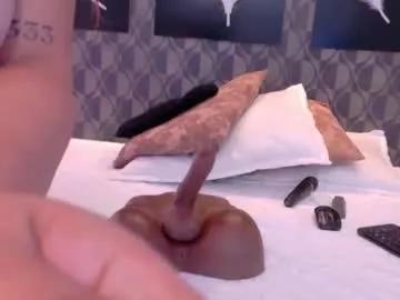 Photos of sharomross from Chaturbate is Freechat