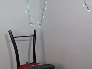 sirryant from Chaturbate is Freechat