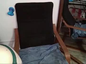 sissyslut4201 from Chaturbate