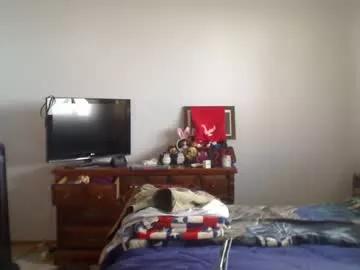 sixinchcock96 from Chaturbate is Freechat