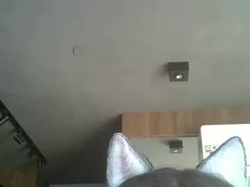 skinnykittencam from Chaturbate is Freechat