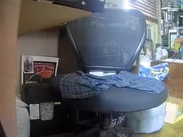 ss712 from Chaturbate
