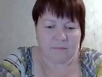 stasya888 from Chaturbate