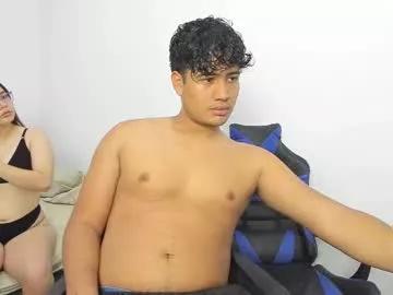 sweet_wish18 from Chaturbate