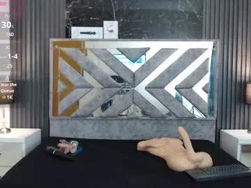 sweetalana1 from Chaturbate