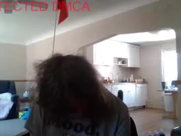 sweetman4u75 from Chaturbate