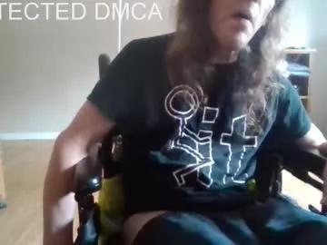 sweetman4u75 from Chaturbate