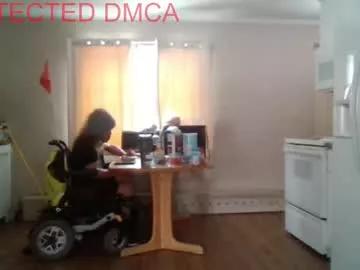 sweetman4u75 from Chaturbate
