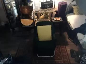 sweetmattymatt from Chaturbate