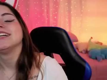 taiga_cute from Chaturbate is Freechat