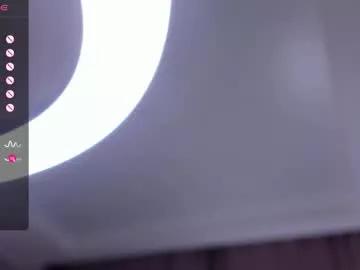 taitechill from Chaturbate