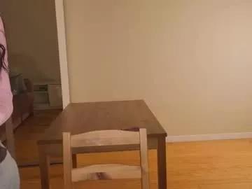 tatehallsted from Chaturbate