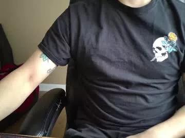 therealgreat8 from Chaturbate is Freechat