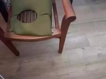 Photos of tightschloe from Chaturbate is Freechat