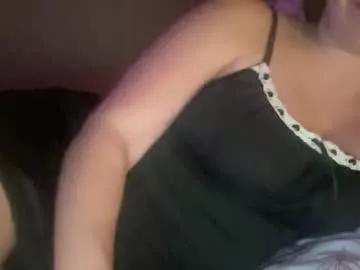 Photos of tinydancer1824 from Chaturbate is Freechat