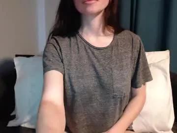 Photos of tinyytina from Chaturbate is Freechat