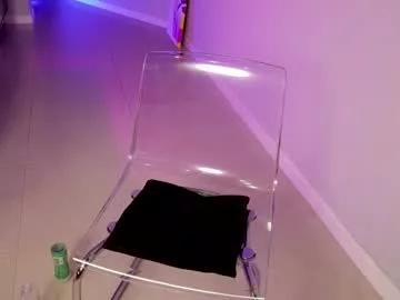 toomuch_wet_ from Chaturbate