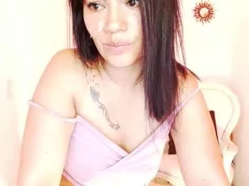 xxxsweetandhornyxxx from Chaturbate is Freechat