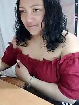 _Sofia_Little performants stats from StripChat