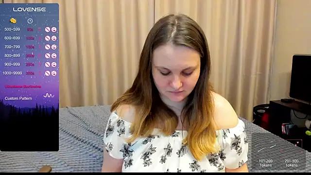 AlanaBrox from StripChat