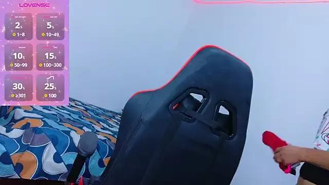 AllisonsweetZ from StripChat
