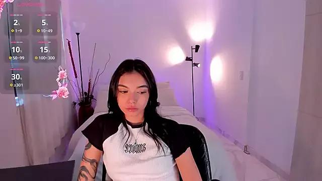 AnabelWolf from StripChat
