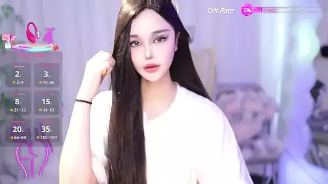 Annibaby8 performants stats from StripChat