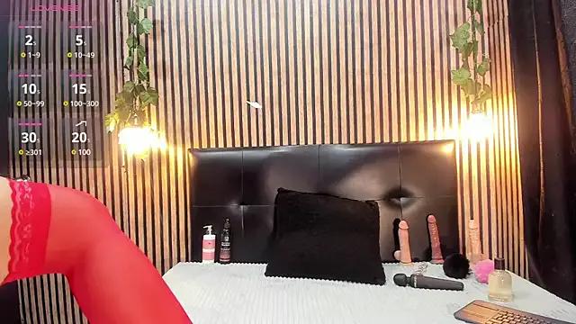 Annie_hott_2 from StripChat