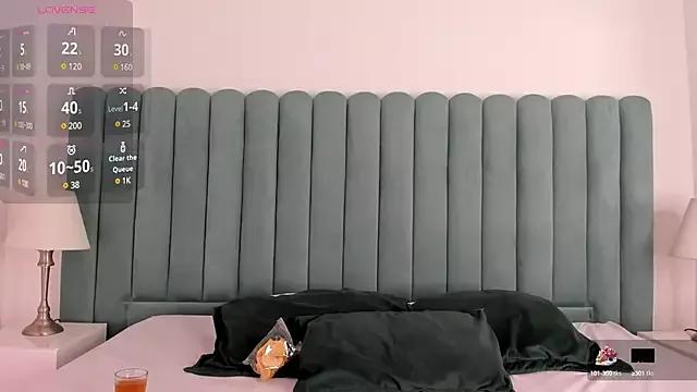AnnyCherry_ from StripChat