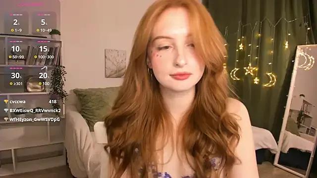 Photos of Betty_Twinkle from StripChat is Private