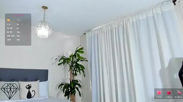 Coco_Kiss from StripChat