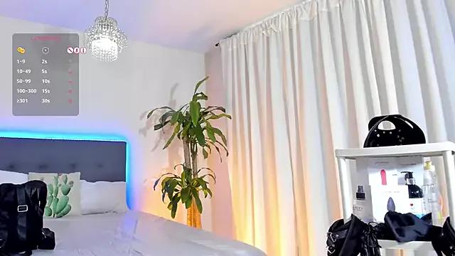 Coco_Kiss from StripChat