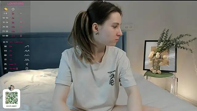 DonnaBurkee from StripChat