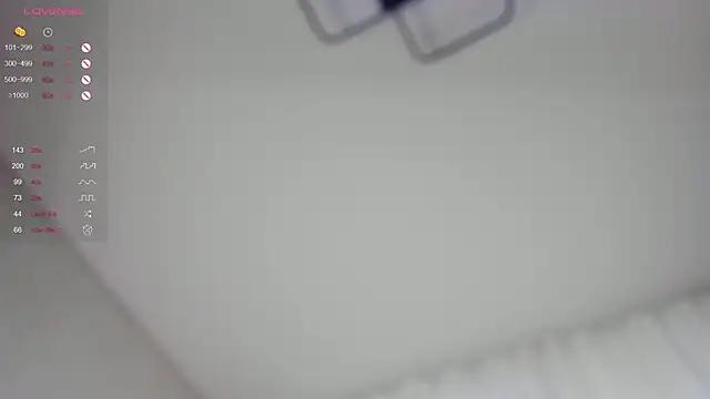 Photos of EarleneBrickell from StripChat is Freechat