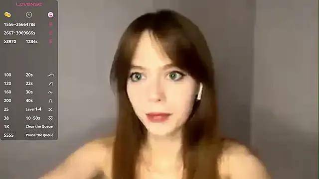 FlossieFizer performants stats from StripChat
