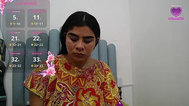 iniyalaboni from StripChat