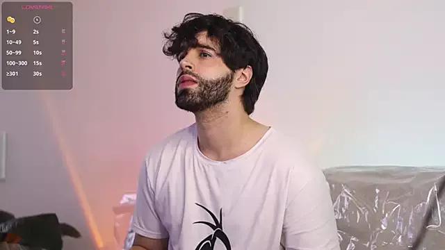 juan_rizzo from StripChat is Freechat