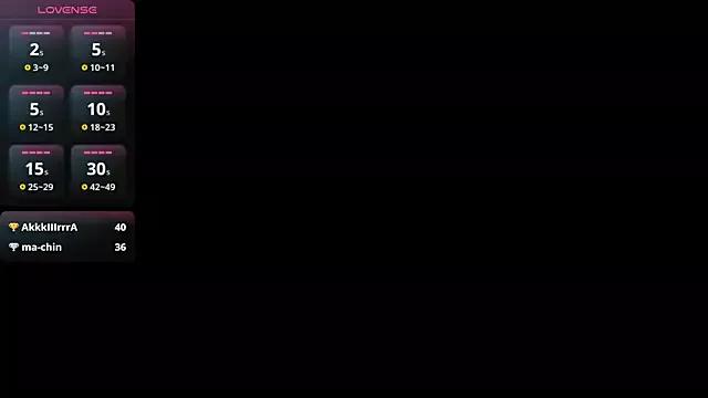 killybaby from StripChat