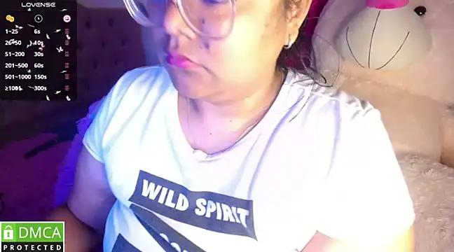 KittyHot20 from StripChat