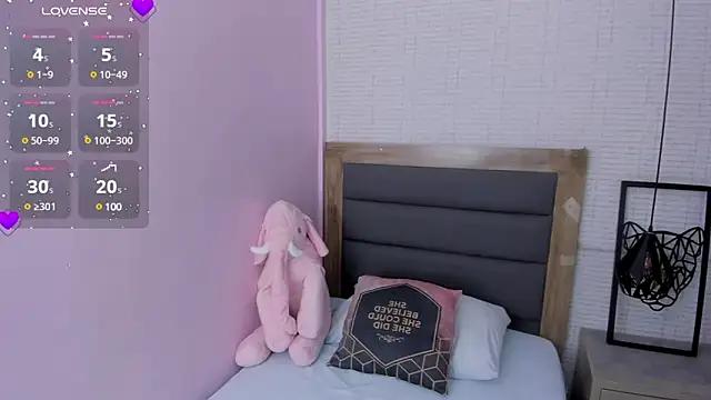 Kittytimberlake from StripChat