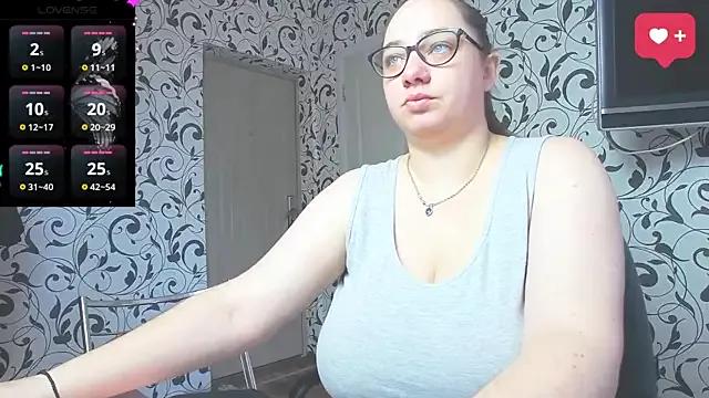 Margosweet777 performants stats from StripChat