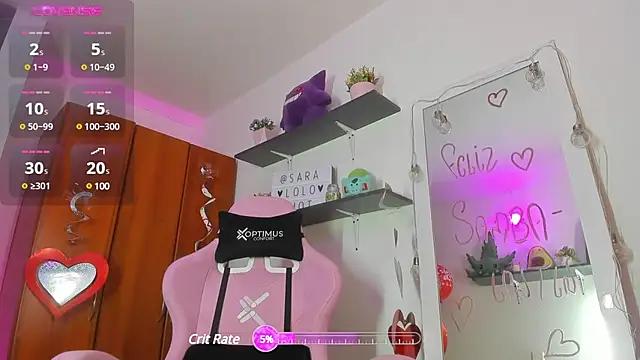 saralolo420 from StripChat
