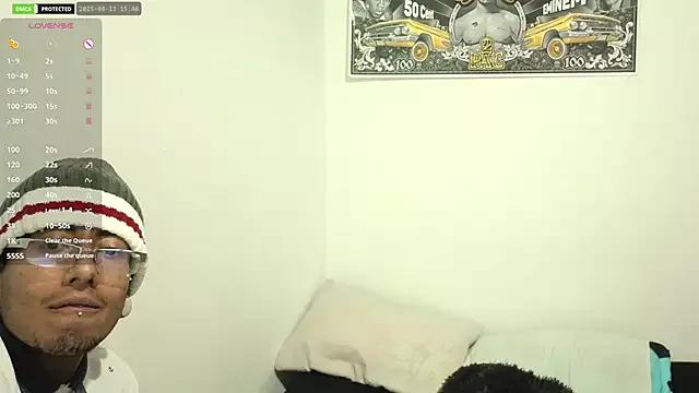 Sexy_unicornio performants stats from StripChat