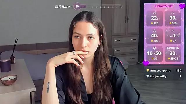 sonya_sohot from StripChat is Freechat