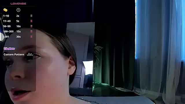 SunnyRisha from StripChat