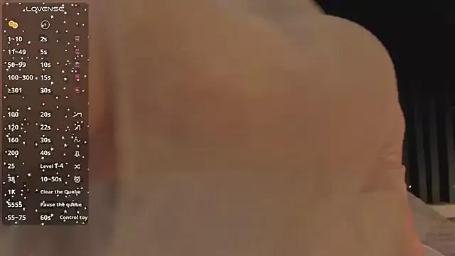 SunnyRisha from StripChat