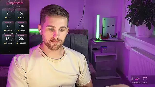 Sweeet__boy from StripChat
